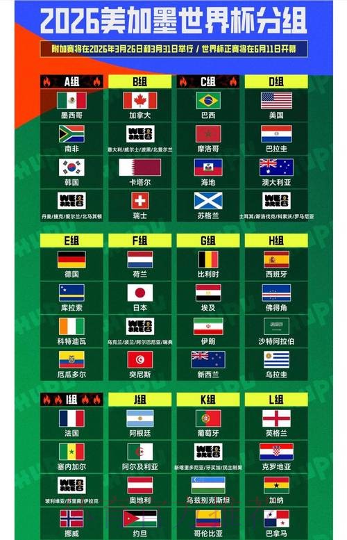 2026世界杯盘口平台热门 2026世界杯盘口平台热门