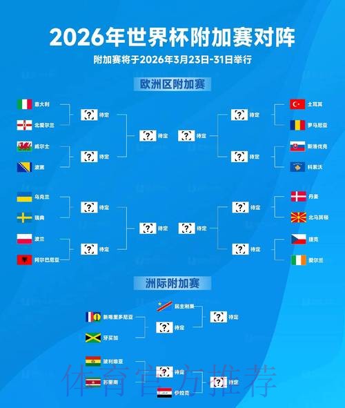 2026世界杯预测全站 2026世界杯预测全站